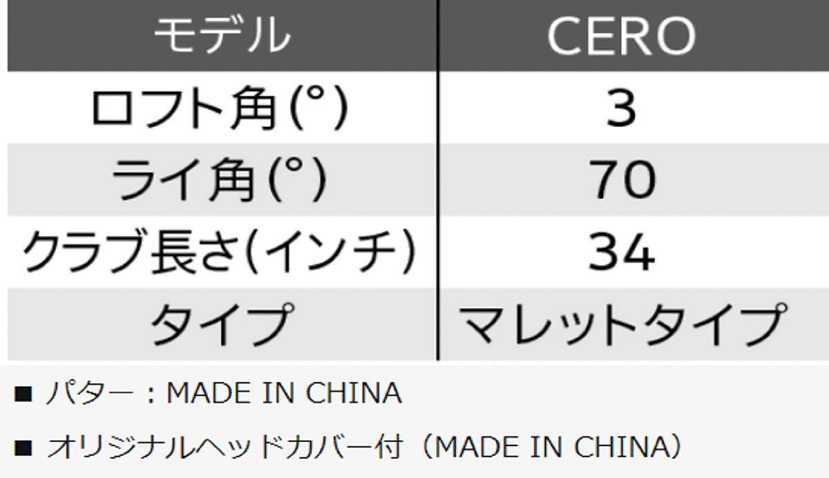 新品■クリーブランド■2023.3■フロントライン　エリートパター CERO■34.0■前方重心設計とフェース加工によりまっすぐ安定した転がり_画像7