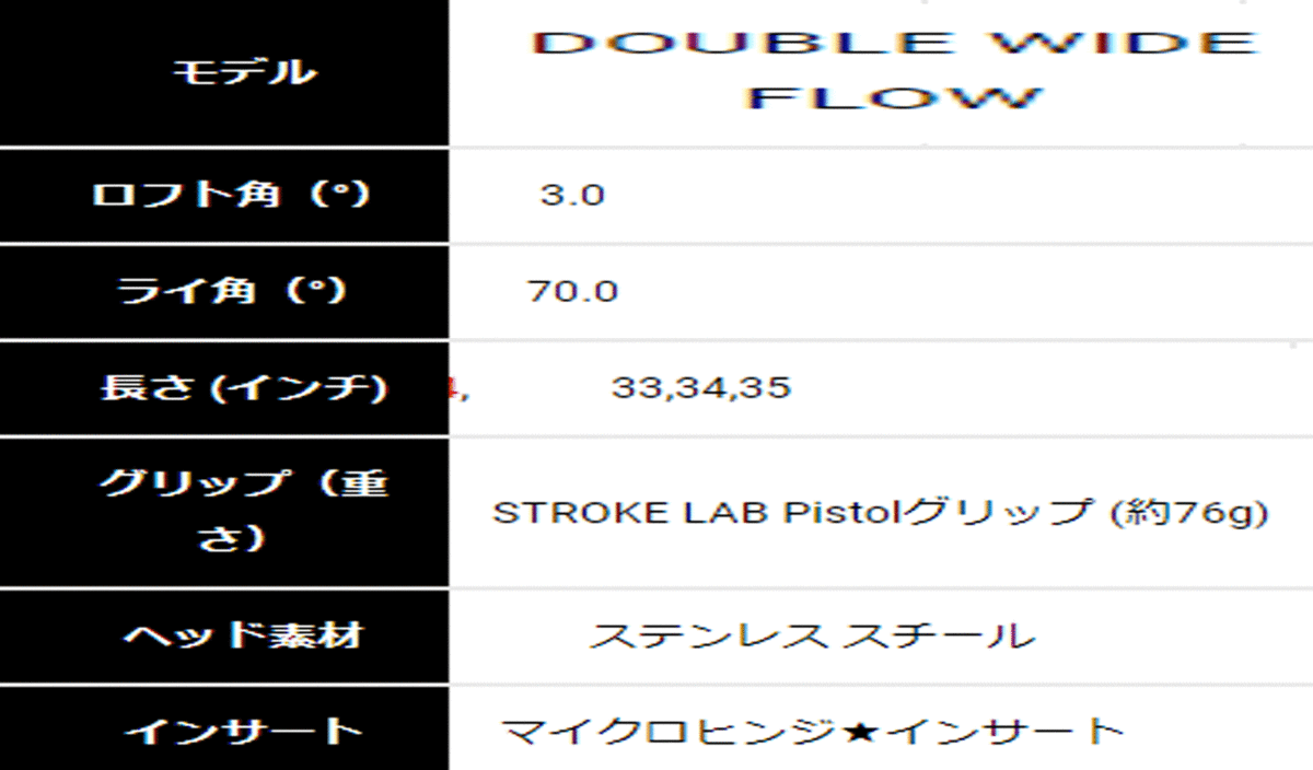 新品■オデッセイ■ストローク ラボ ブラックシリーズ■DOUBLE WIDE◆ダブルワイド■33.0■ストロークラボ■正規品■の画像6