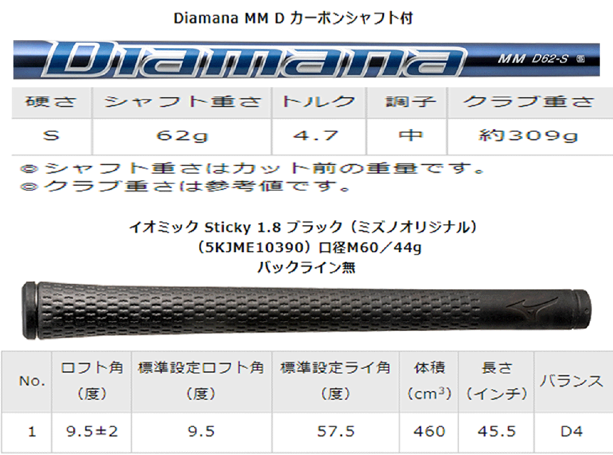 新品■ミズノ■2023.4■ST-Z 230■W1■9.5(±2.0)■MITSUBISHI DIAMANA MM D カーボン■S■鉄芯の飛び 高初速×低スピン×ドローバイアス_画像5