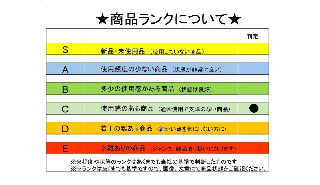 ★送料無料★ETC2.0 DENSO DIU-A010 車載器 (12V/24V)普通車で使用 高速 トラック デジタコ連携 渋滞回避 災害発生時支援_画像5