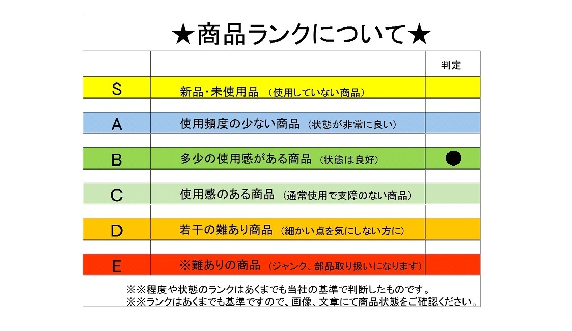 ★送料無料★20系 ヴェルファイア 後期 ANH/GGH Z系バンパー 純正 ロアグリル 上下 破損なしの画像6