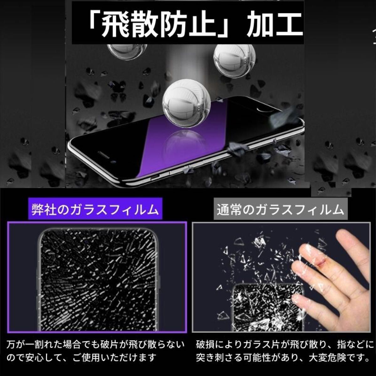 iPhone X/XS/11Pro 覗き見防止 ブルーライトカット 強化ガラス フィルム ガラスフィルム 保護フィルム 指紋防止