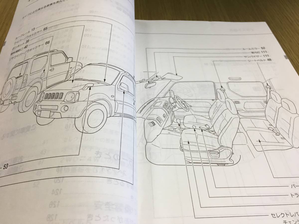 スズキ　ジムニー　ワイド　取扱説明書　１９９８年３月版　全１５２ページ_画像2