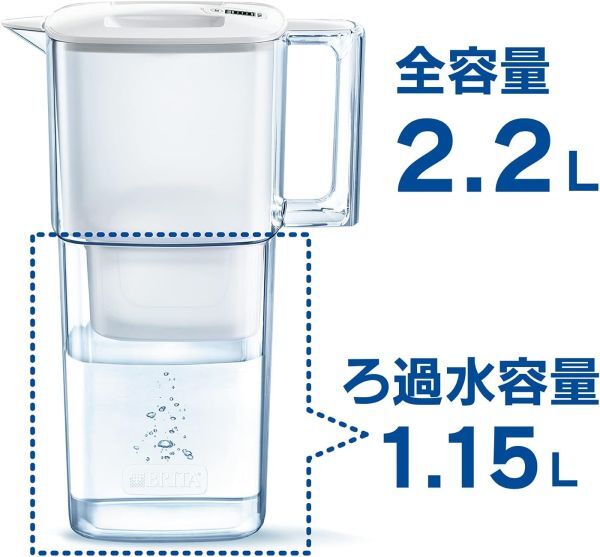 ブリタ 浄水器 ポット リクエリ ろ過水容量1.15L 全容量2.2L マクストラプラス カートリッジ 2個【日本正規品】の画像4