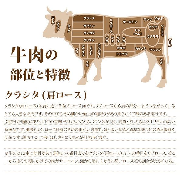 1円【1数】和牛 クラシタ 焼肉カット 500g BBQ 焼肉 スライス 贈答 お歳暮 ギフト 業務用 訳あり 1円スタート 4129屋の画像5