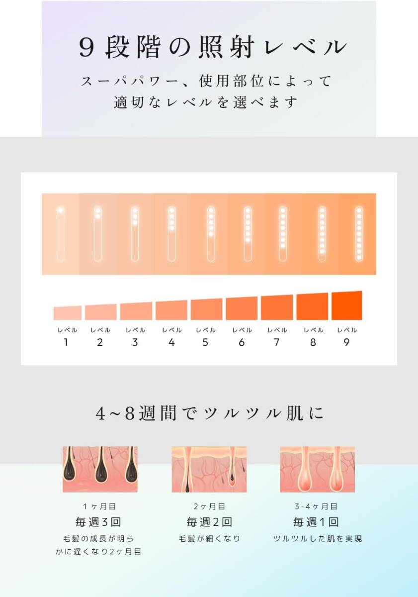 101 脱毛器 冷感脱毛器 IPL光脱毛器 無痛脱毛 光エステ 光美容器 9段階調節 99万回照射 VIO対応 自動/手動照射モード 連続照射の画像7