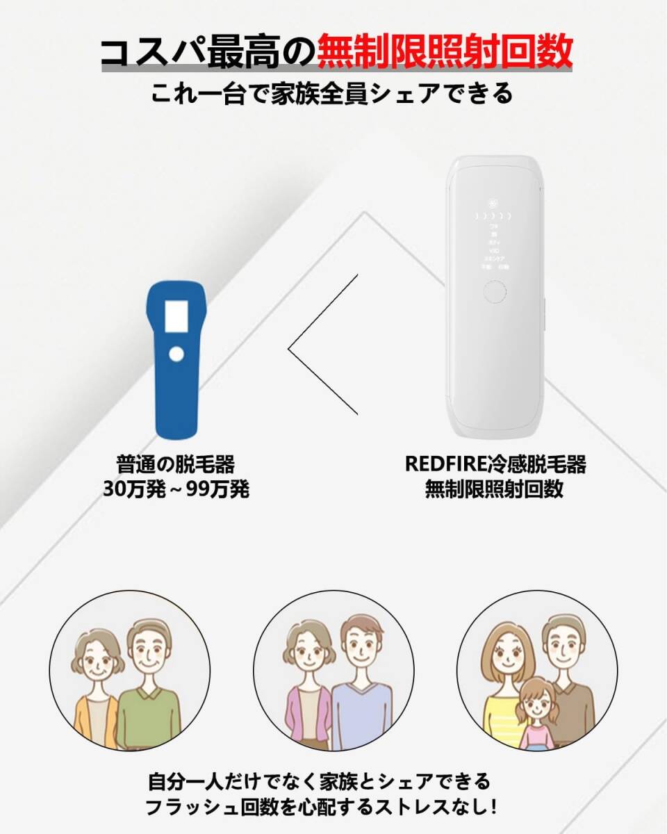 187 脱毛器【 IML工芸ディスプレイ 一体型 サファイア冷感脱毛器】5専用モード 光脱毛器 IPL 光美容器 サロン級 全身脱毛 無制限照射回数_画像6