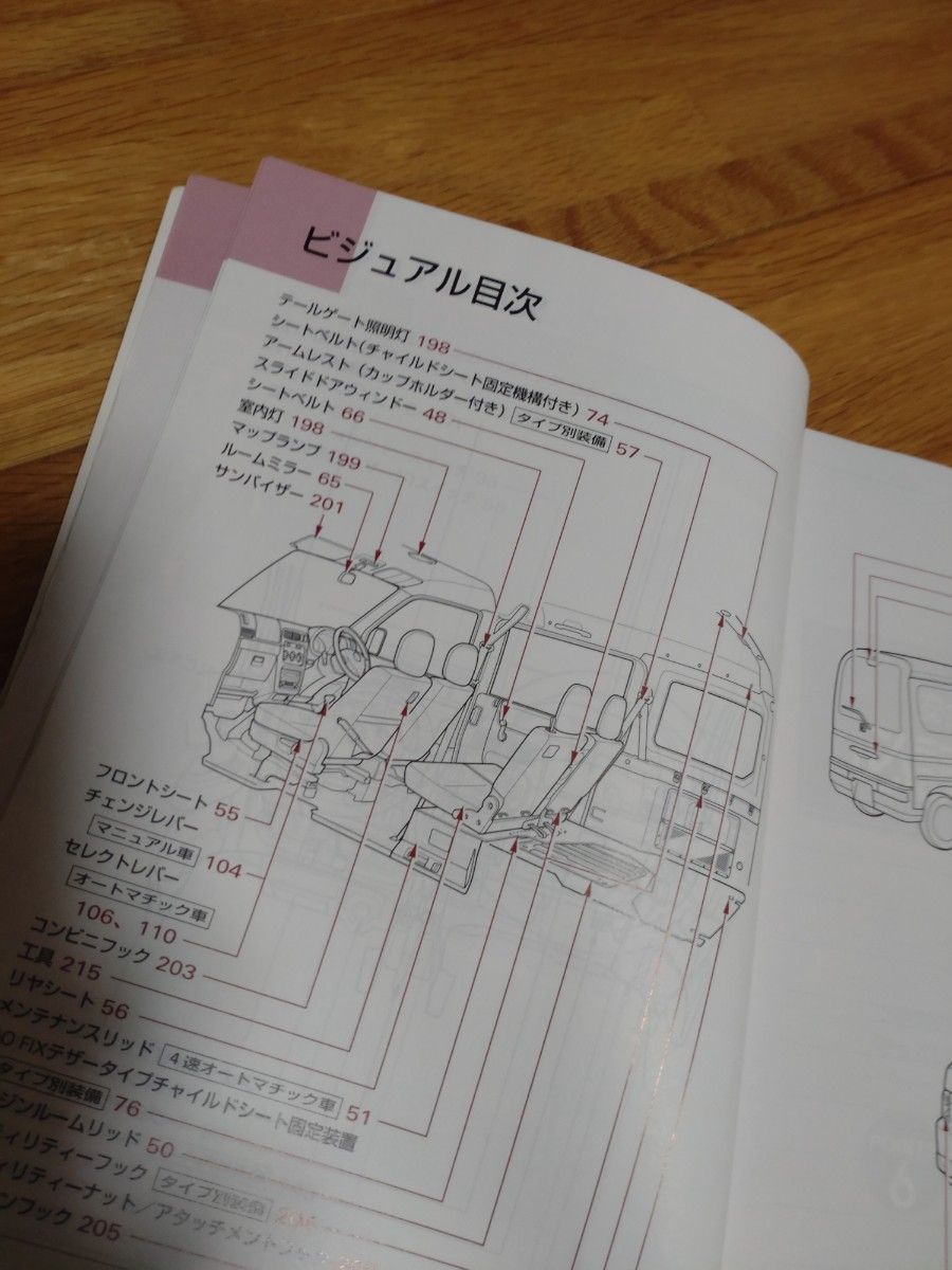 ホビオ　ホンダ HM3/HM4 バモスホビオ  取扱説明書  取説