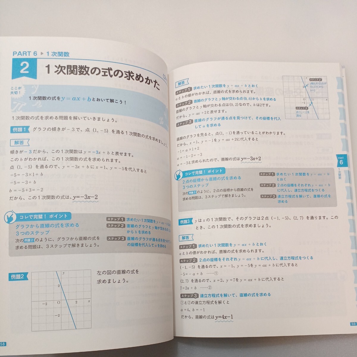 zaa-568 中学校3年間の数学が1冊でしっかりわかる本 - 苦手が zaa-568 中学校3年間の数学が1冊でしっかりわかる本 - 苦手が