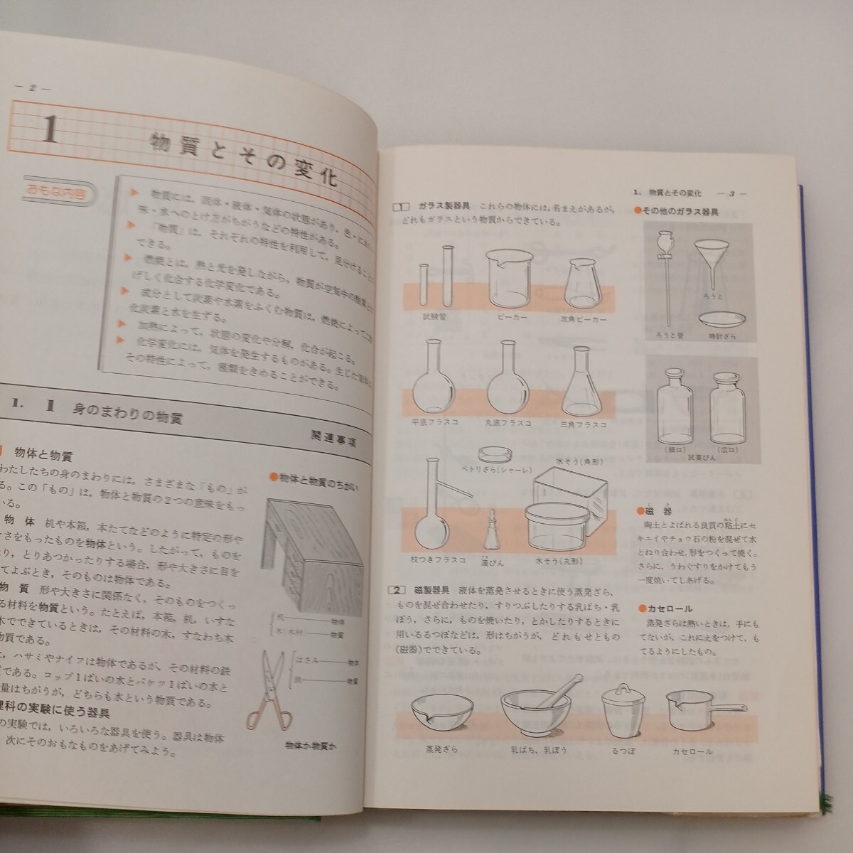 zaa-570♪参考書　中学事典「理科」第1分野　これですべてが理解できる 教学研究社　 (1991/2/1)_画像5