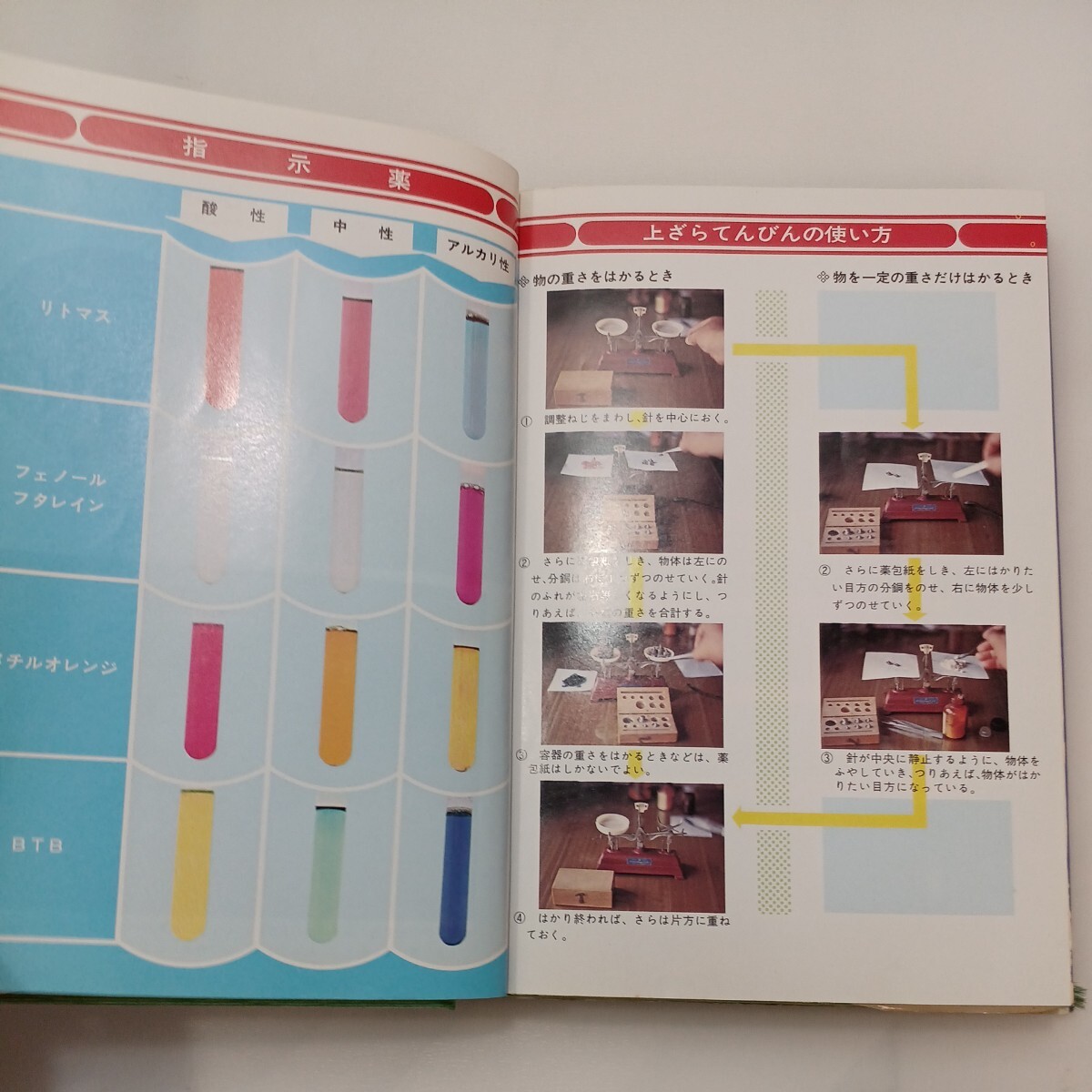 zaa-570♪参考書　中学事典「理科」第1分野　これですべてが理解できる 教学研究社　 (1991/2/1)_画像2