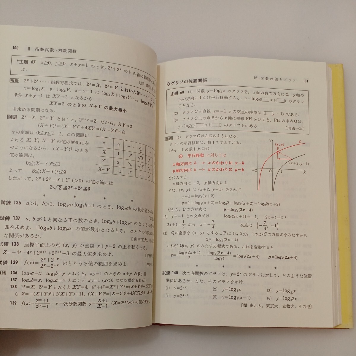 zaa-570♪チャート式 基礎解析 橋本純次(著) 数研出版 (1995/9/1) 単行本 高校数学 受験勉強 _画像5