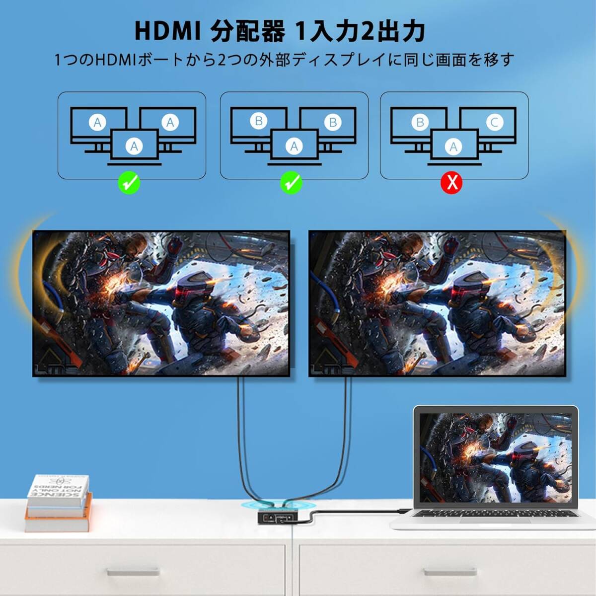 HDMI 分配器 1入力2出力 HDMI スプリッター 1入力2出力 HDMI 分配器 2画面同時出力 オーディオ同期 4Kx2K/1080P対応 3D視覚効果 HDMI端子