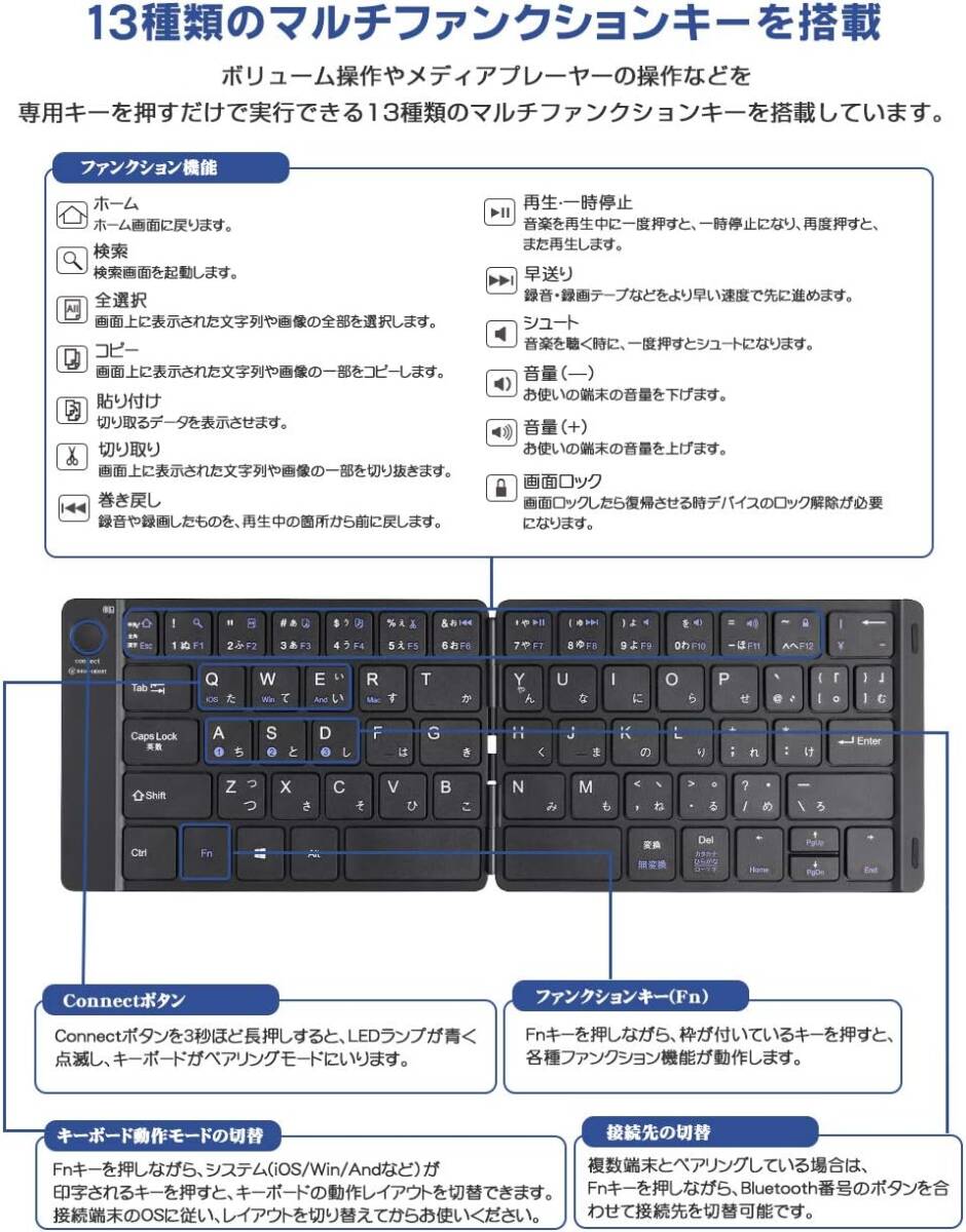 キーボード Bluetooth 日本語配列 折りたたみ式 ワイヤレス ブルートゥース 薄型 無線USB充電式 ノートPC/iPad/iPhoneに対応_画像9
