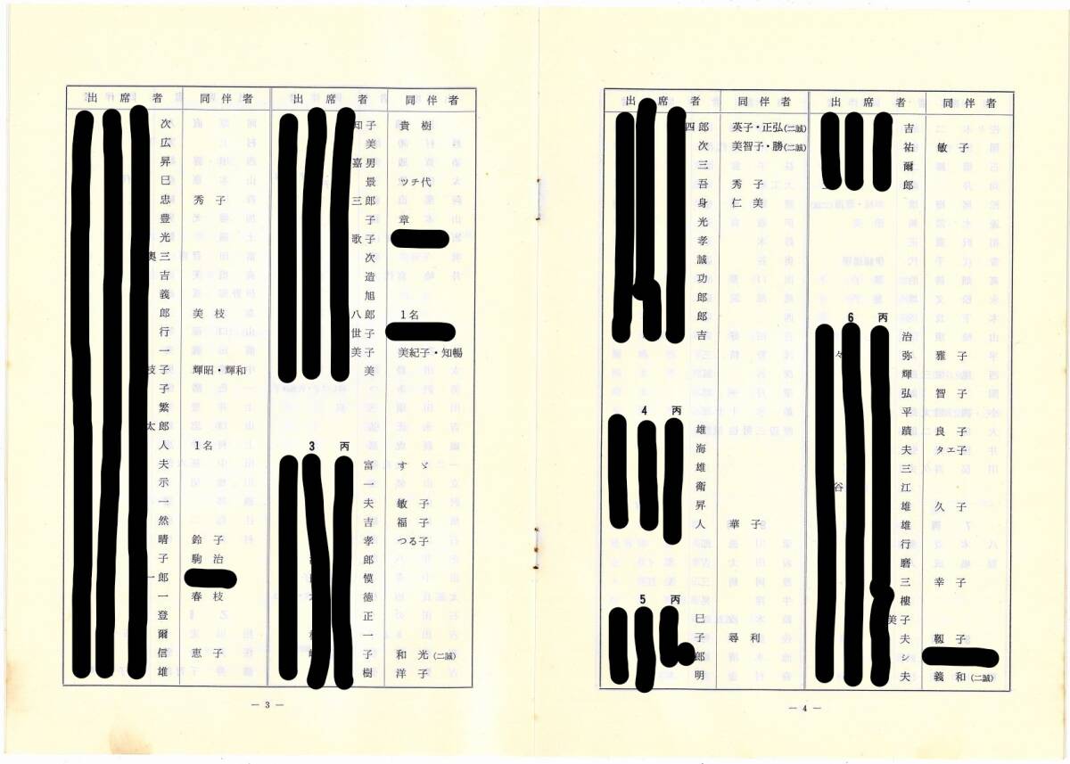 陸軍中野学校 関連資料 参加者名簿の氏名は画像加工していますの画像5