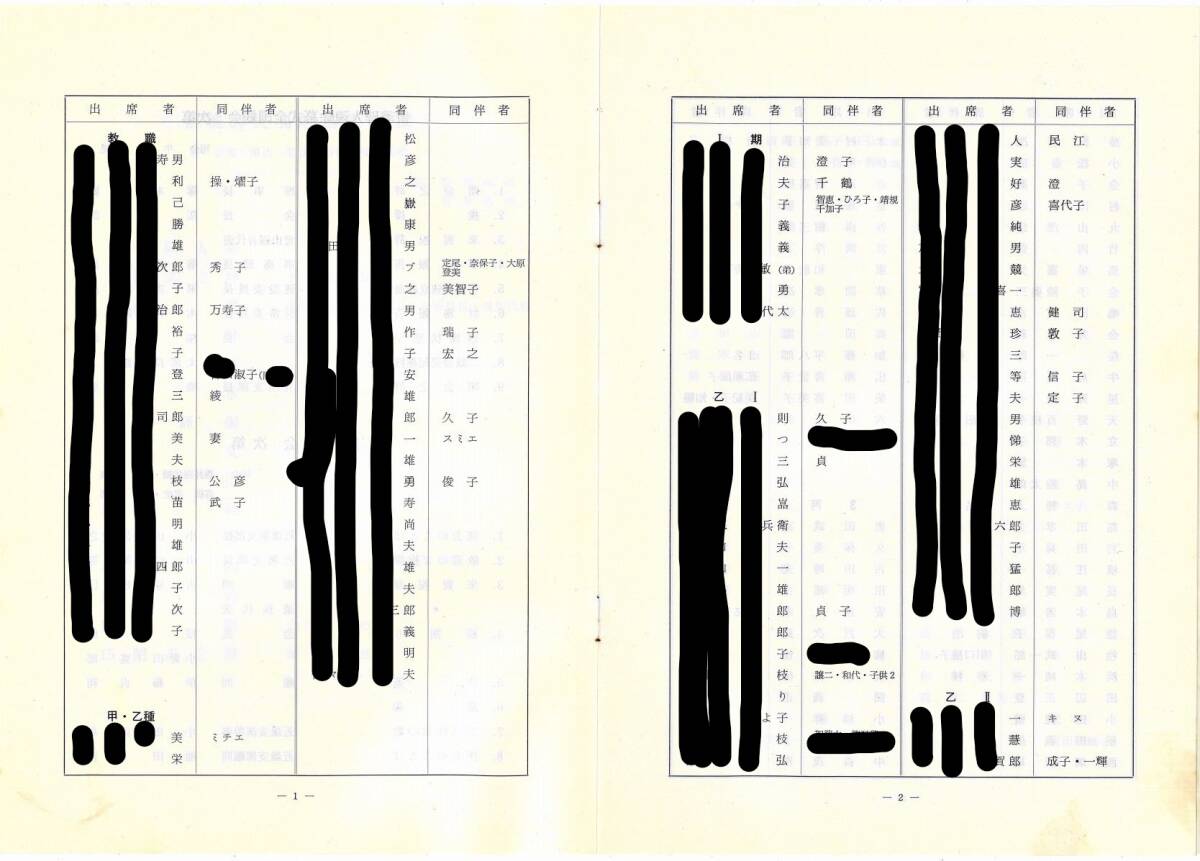 陸軍中野学校　関連資料　参加者名簿の氏名は画像加工しています_画像4