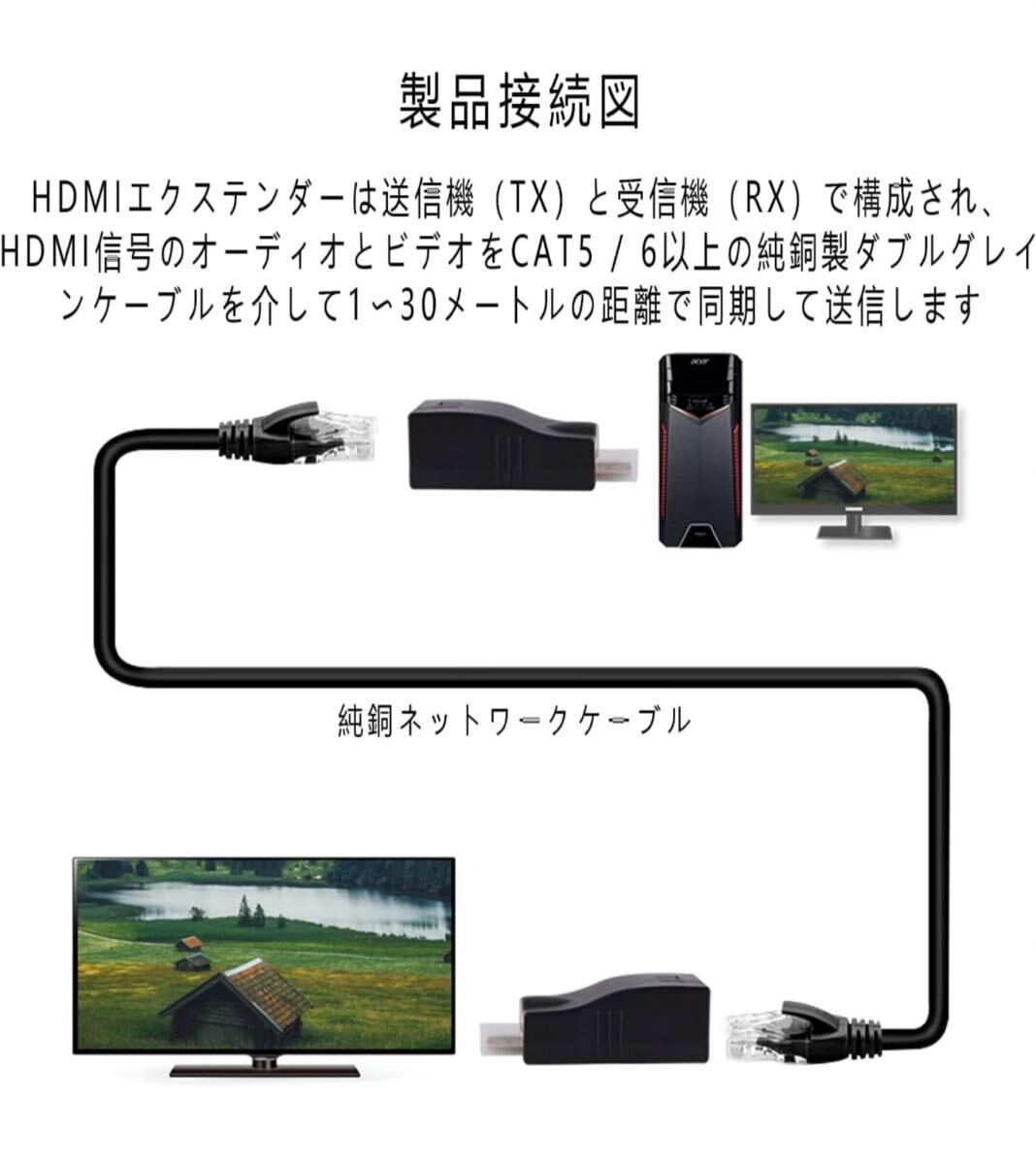 HDMIエクステンダー HDMI to RJ45 HDMI延長器 HDMI送受信機 TX/RX 4K2K 1080P 3D CAT 5E/6LAN イーサネットアダプタ 30M HDMI送受信機 _画像4