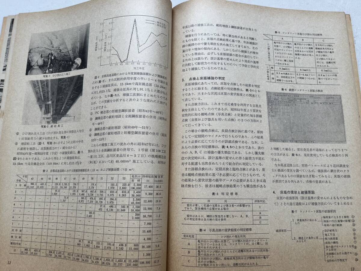 『舗装』1979年1月号/建設図書　首都高速道路の床版補強 黒磯バイパスにおける連続鉄筋コンクリート舗装橋面舗装 アスファルト 自動車道路 _画像8