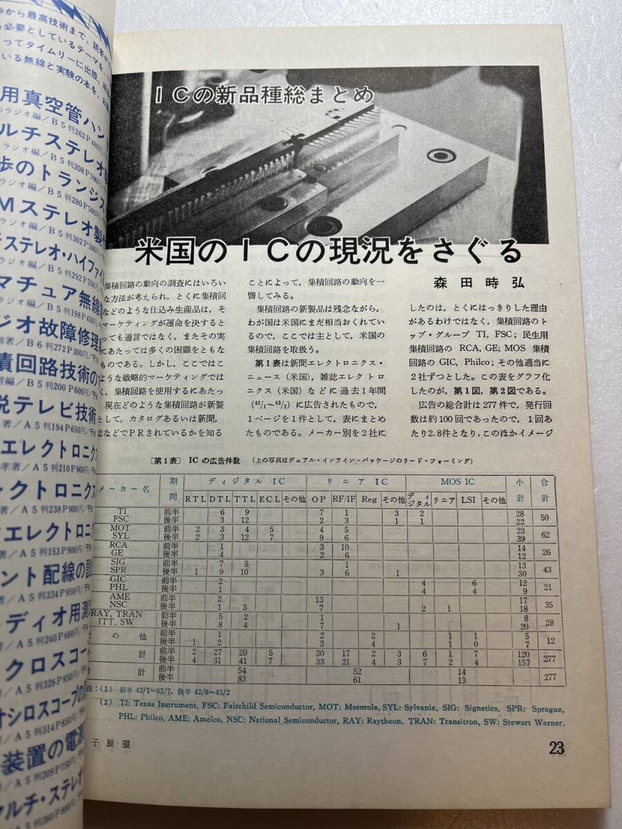 『電子展望・集積回路技術』1968年6月号/誠文堂新光社　特集「米国製ICの新品種総まとめ」　ソニー　新しい技術　オーディオ_画像4