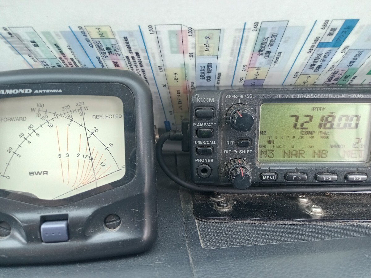 ７Mhz ８分の５λ １１５ｃｍ 容量環 ヘリカル ワンオフ シンプル ＳＷＲ 動作確認済の画像5