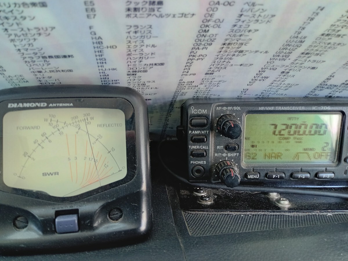 7Mhz a little futoshi height enduring pressure 8 minute. 5λ 105cm helical one-off simple SWR operation verification settled 