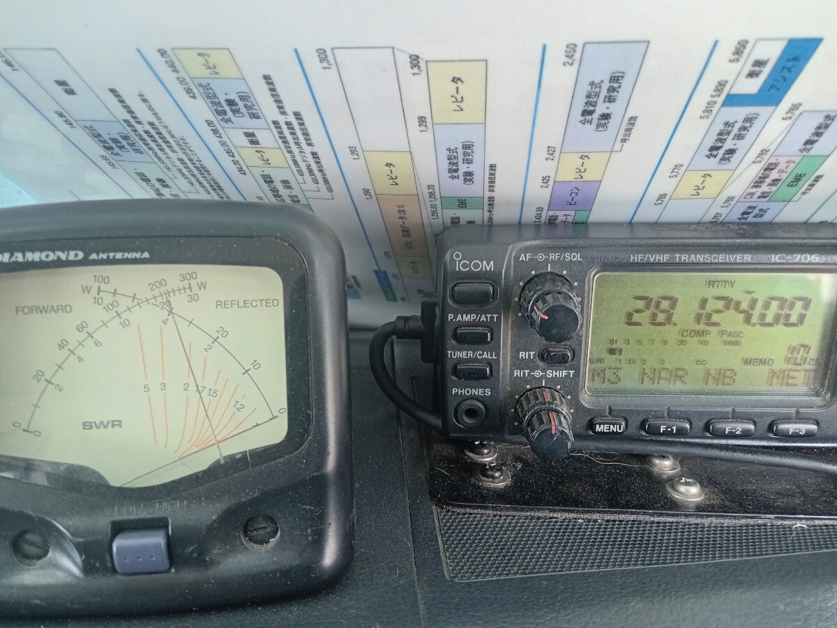 ＣＢ〜２８〜２９Mhz　ツイスト空かし巻　やや太　極短　高耐圧　ＰＥＰ６００w　８分の５λ　６０ｃｍ　ワンオフ　ＳＷＲ　動作確認済_画像6