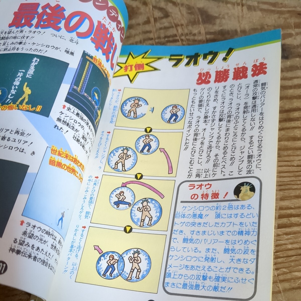  Famicom гид Ken, the Great Bear Fist Showa Retro 