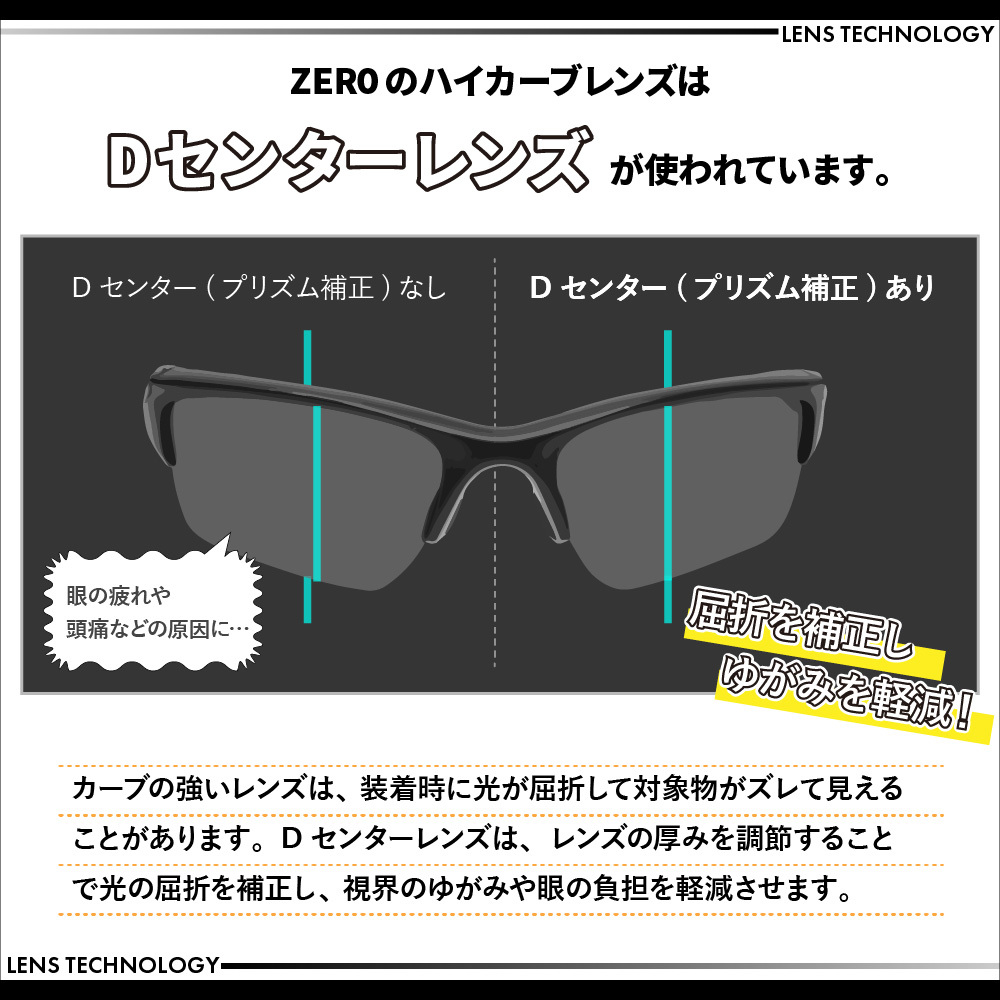 当店オリジナル オークリー ハーフジャケット1.0 交換レンズ OAKLEY スポーツ サングラス HALF JACKET1.0 偏光レンズ ZERO製_画像7