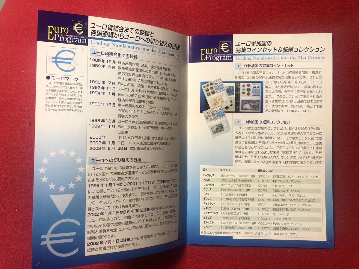 EUROZONE 12 COUNTRYS COIN SET & BANK NOTE ユーロプログラム Euro Program 2001 コインセット メダル 紙幣 ストックブックの画像8