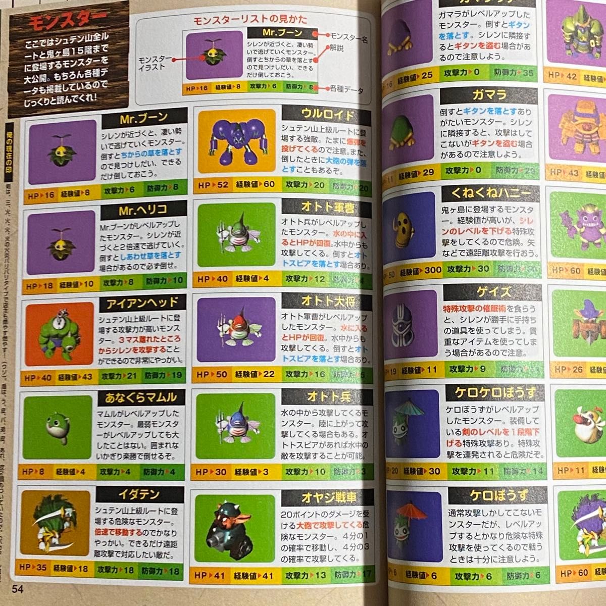 ファミ通 64＋　プラス　2000年12月号