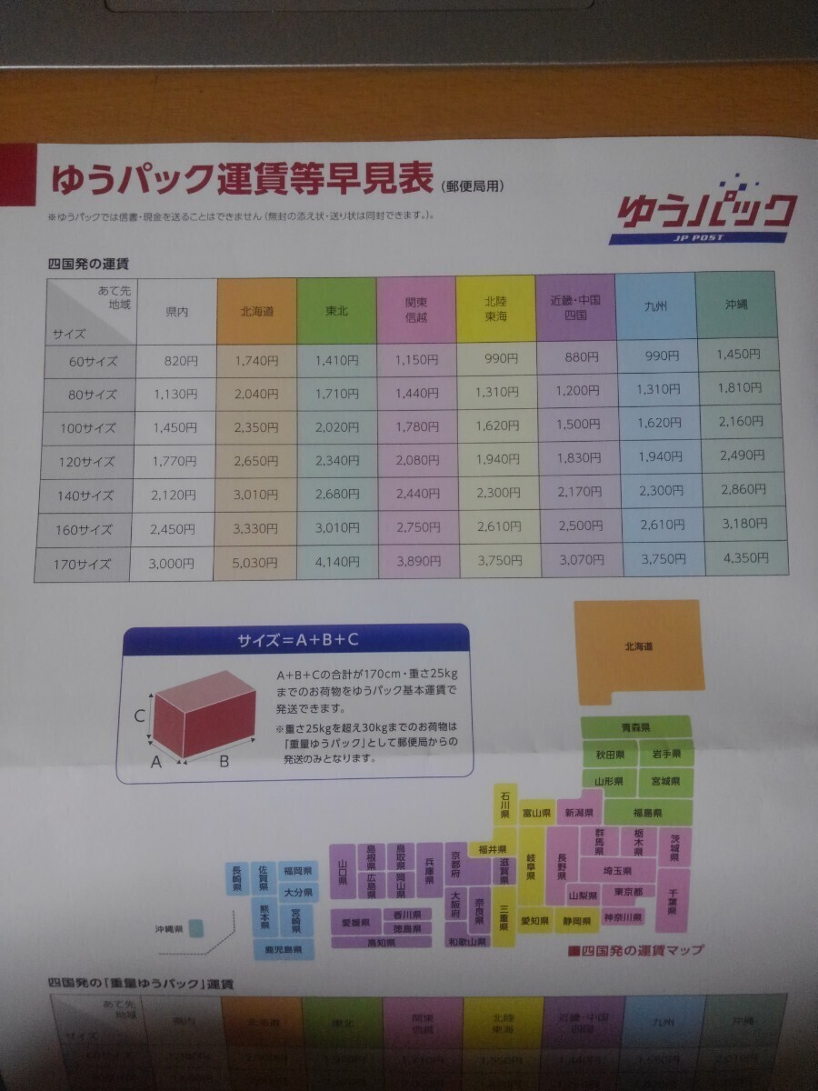 fm現地中島郵便局より発送！！超特価！！愛媛県中島産カラマンダリンおつとめ品箱込10㎏(賞味9㌔+保証量0.5㌔)産地直送③_画像9