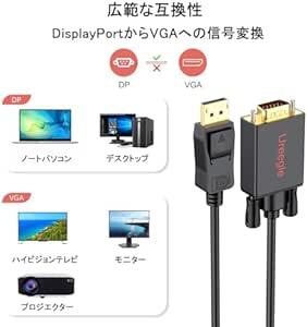 Ureegle Displayport VGA 変換 ケーブル 1.8M ディスプレイポートto VGA 変換 ケーブル 1080_画像2