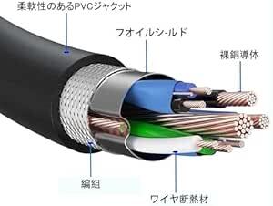 Ureegle Displayport VGA 変換 ケーブル 1.8M ディスプレイポートto VGA 変換 ケーブル 1080_画像6