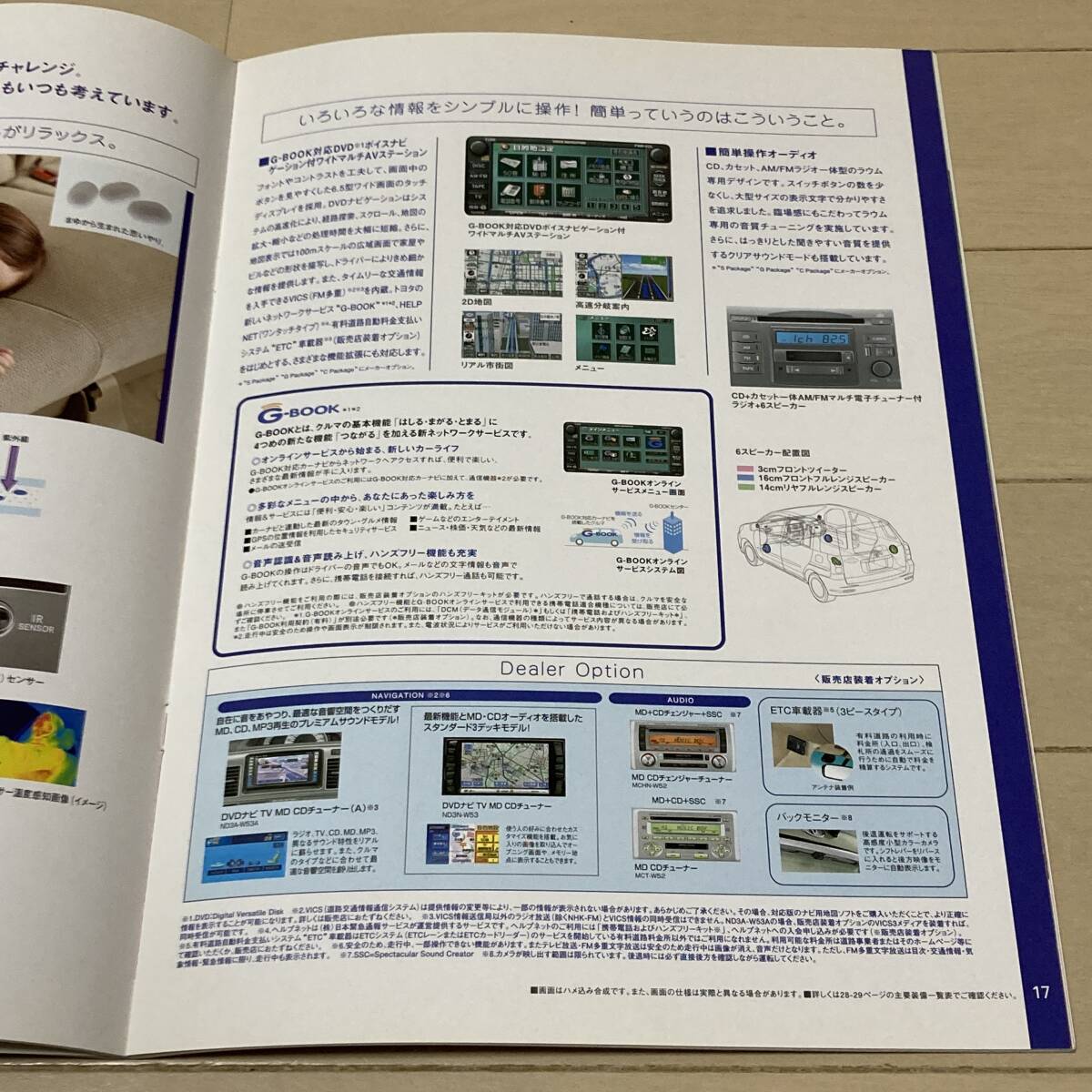 ☆絶版車カタログ☆2003年10月発行 NCZ20/25系前期 トヨタ ラウム（価格表付き）パノラマオープンドア/ユニバーサルデザイン/Sパッケージ_画像6