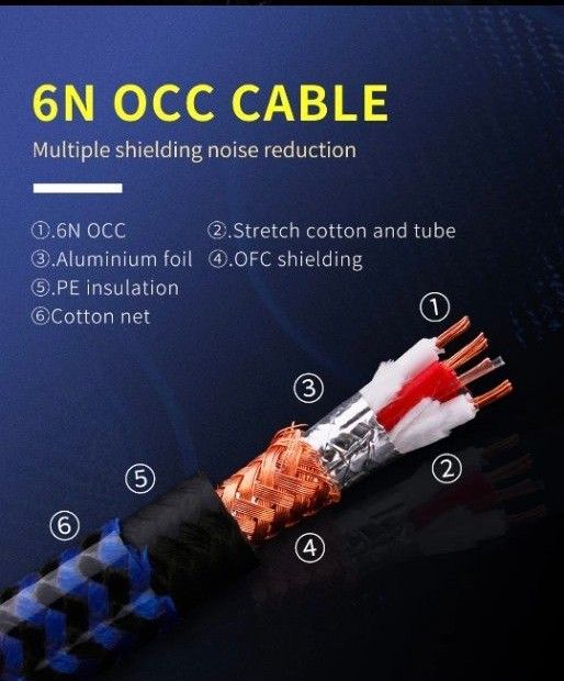 値下げ【新品】6NOCC（単結晶銅）　USB（A-B）オーディオケーブル1m　主にパソコン接続用