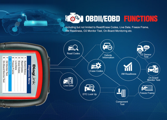 AUTEL MD802 OBD2 スキャナー 故障診断器_画像3