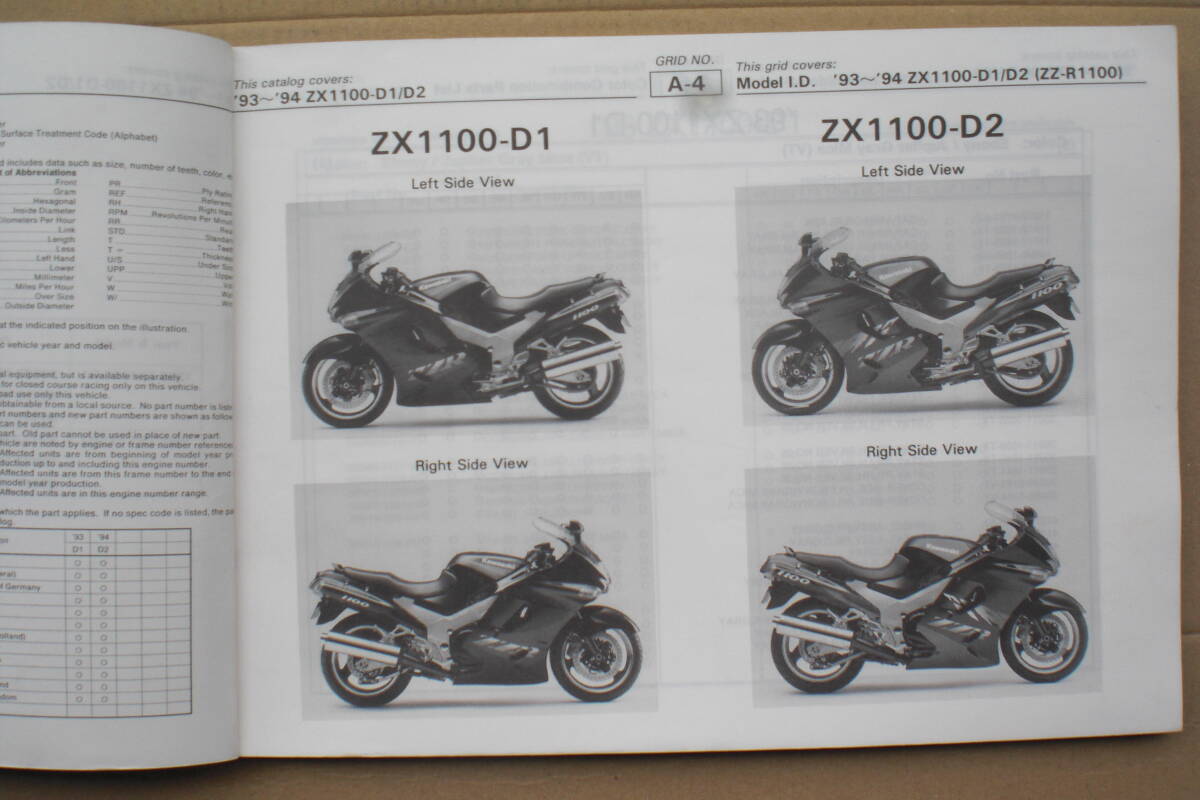 カワサキ　ZZ-R1100 パーツリスト　ZX1100-D1/D2 ヨーロツパモデル　９３/９４年　（英語版）_画像4