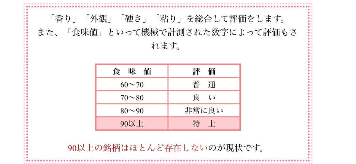 色彩選別済、栃木県産農家直送コシヒカリ24kg