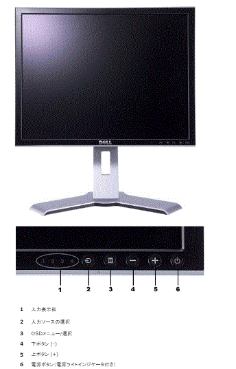 DELL 2007WFP 20インチワイド HDCP対応 D-Sub DVI S端子PIPピクチャーインピクチャー 縦横回転角度高さ自由 デル 東京府中引取歓迎Junk_画像2