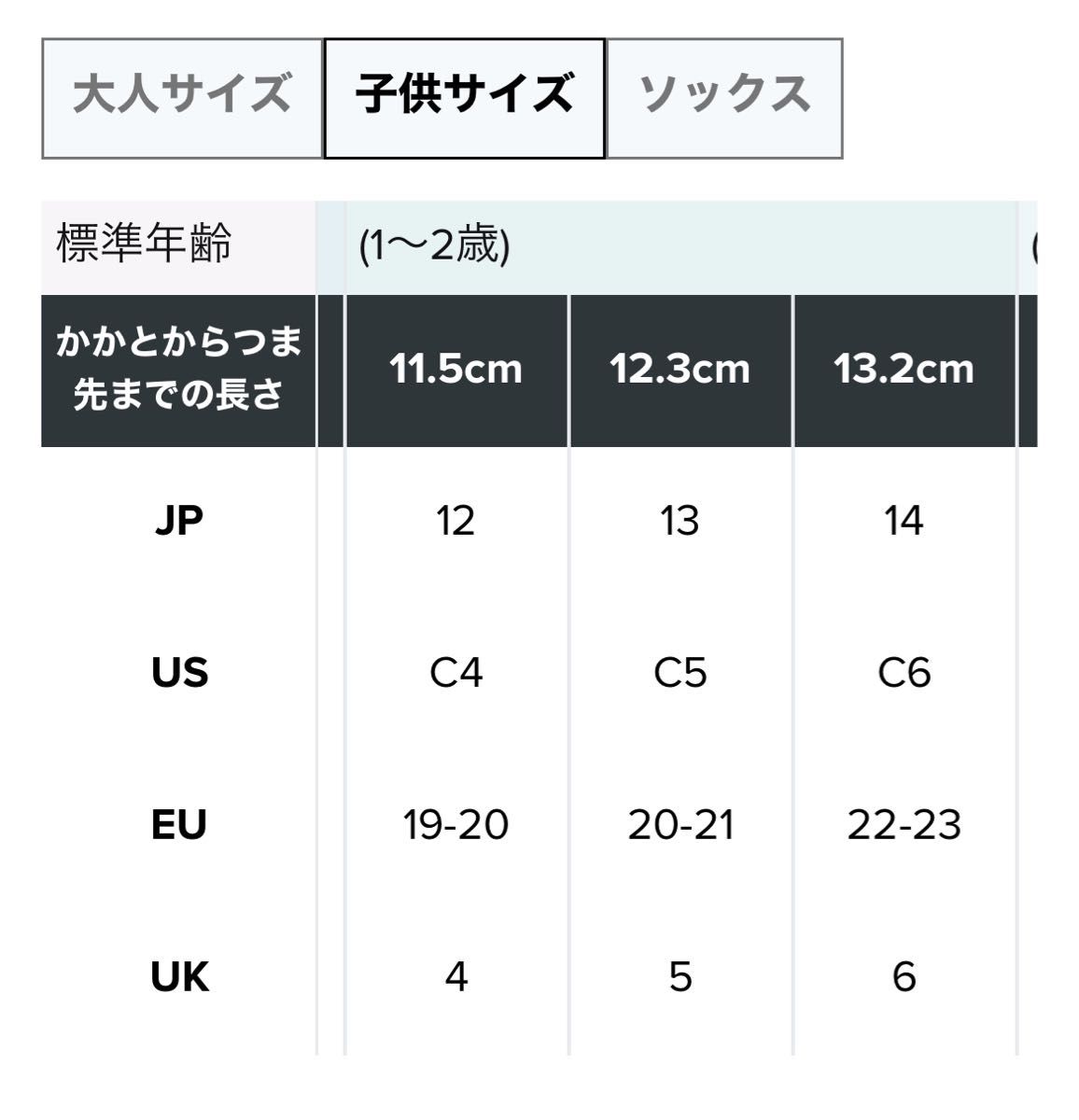 クロックス Ｃ5 サンダル 12センチくらい