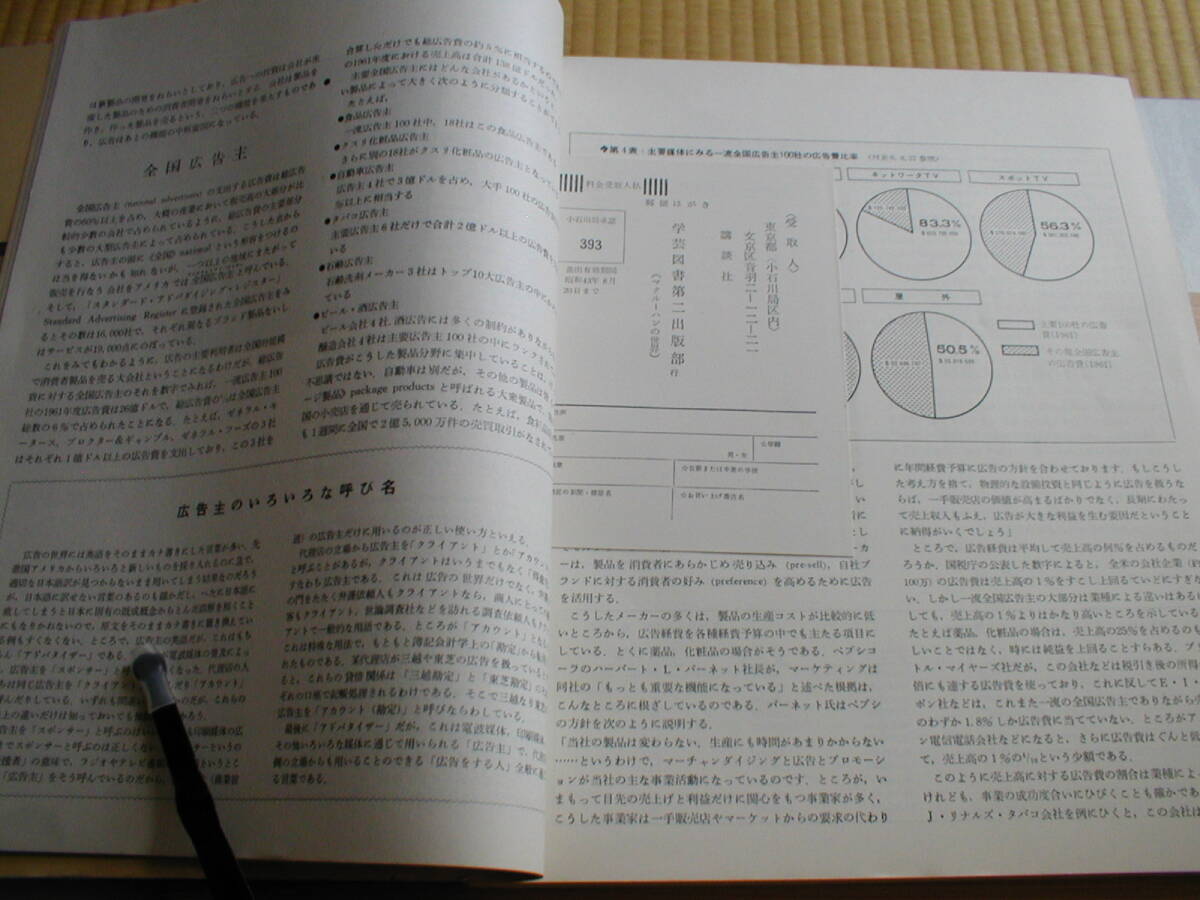 現代広告の世界 アドバタイジング・エイジ誌編 ブレーン編集部訳 現代広告の世界 アドバタイジング・エイジ誌編 ブレーン編集部訳