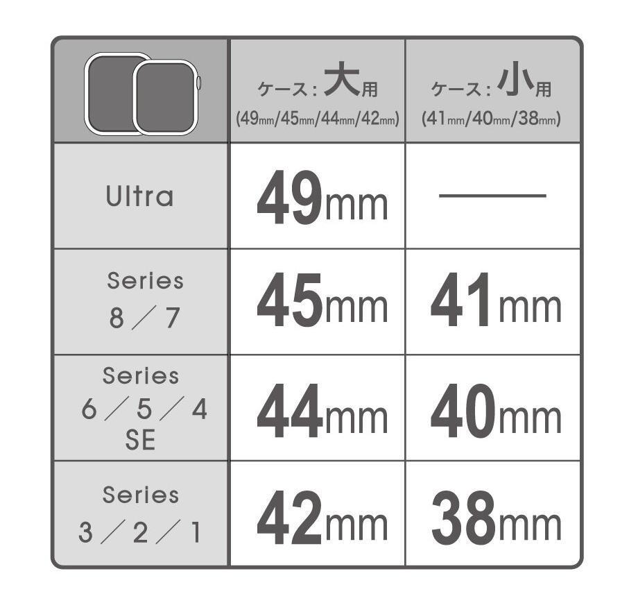 【大人気につき在庫わずか！次入荷未定！最終値下げ！新品未使用】 アップル ウォッチ ケース カバー 41mm　黒+金 【59021541】_画像3