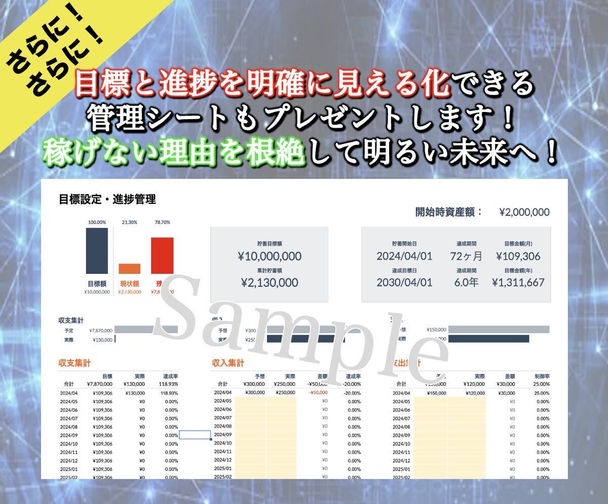 激安販売完全コピペだけの超簡単な副業を教えます 【リリース特典】副業で稼ぐ為のプレゼント117スライド分付属！の画像4