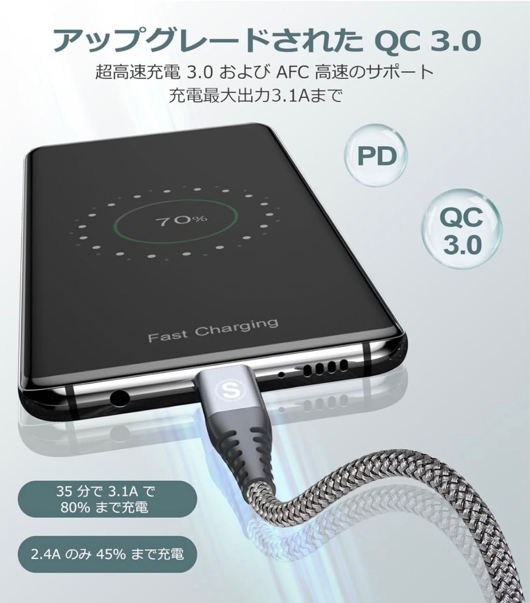 USB Type C ケーブル【0.5M/2本】急速充電 タイプc ケーブル【PD& QC3.0対応60W急速充電】