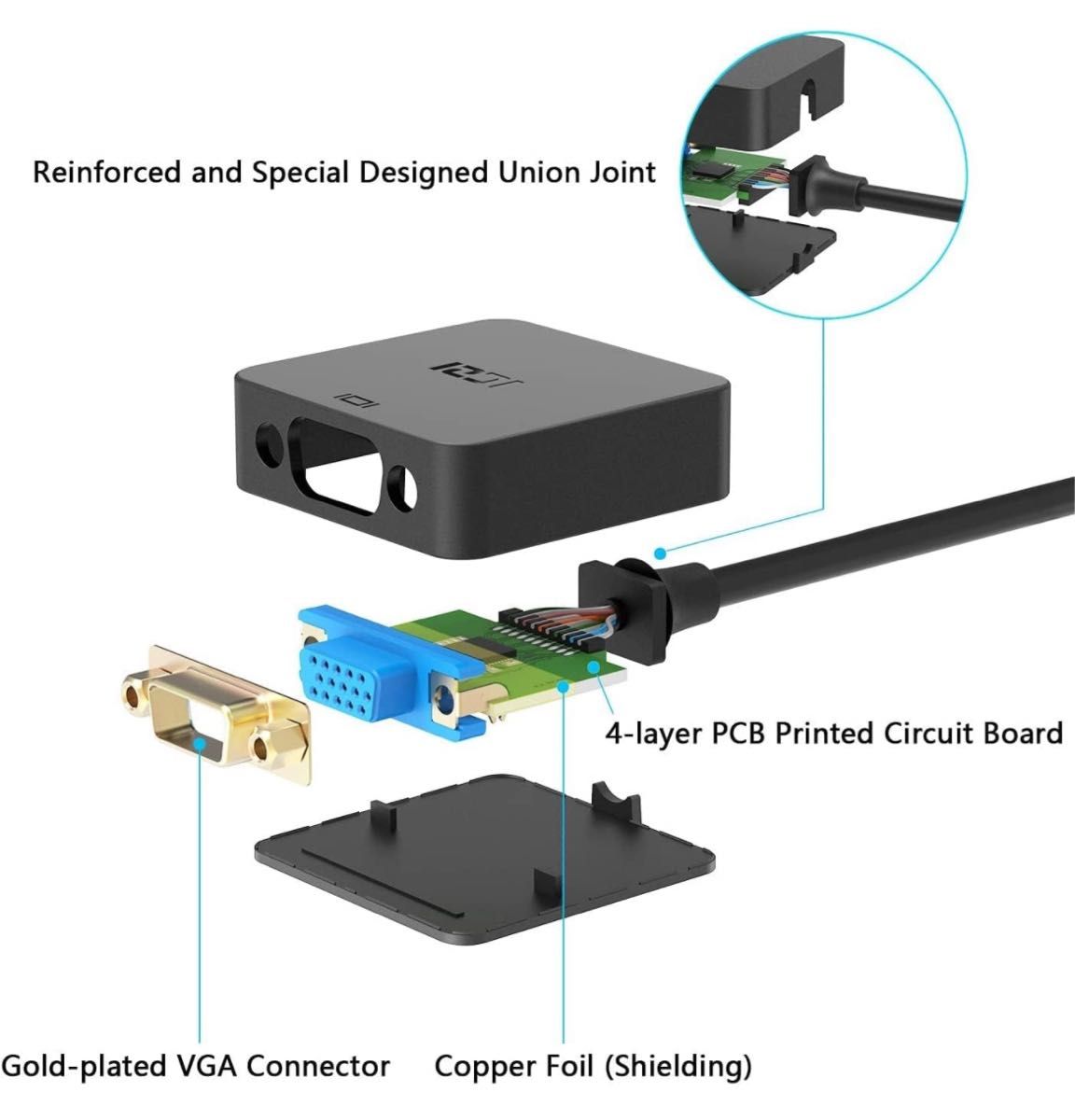 HDMI-VGA(D-SUB)変換アダプタ hdmi 変換 アダプタ ケーブル 1080P 変換ケーブル HDMI VGA