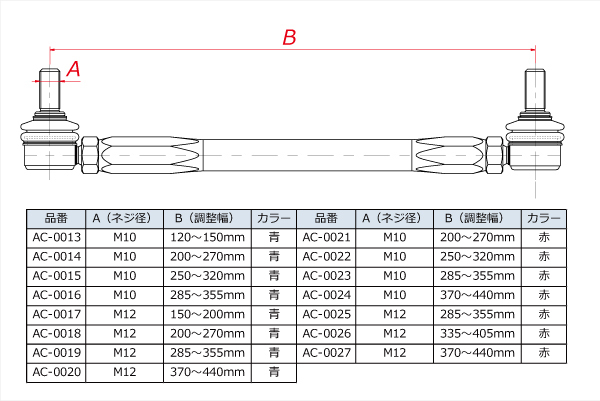 調整式スタビリンク プリウス ZVW30W 2本セット ブルー スタビライザーリンク M12 370～440mm_画像5