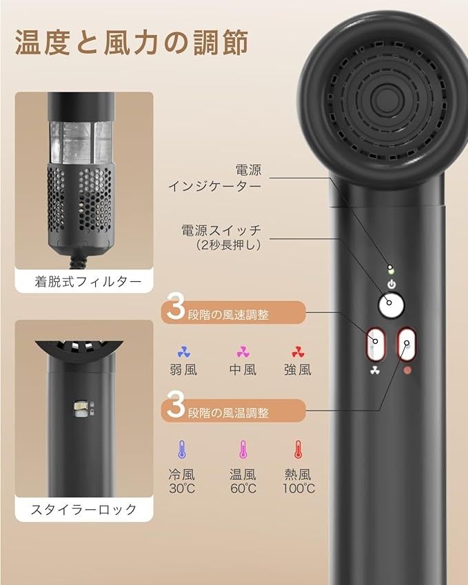 【未使用】Feekaa くるくるドライヤー ドライヤー 大風量 速乾 3 IN 1 マルチスタイラー 2億高濃度マイナスイオン