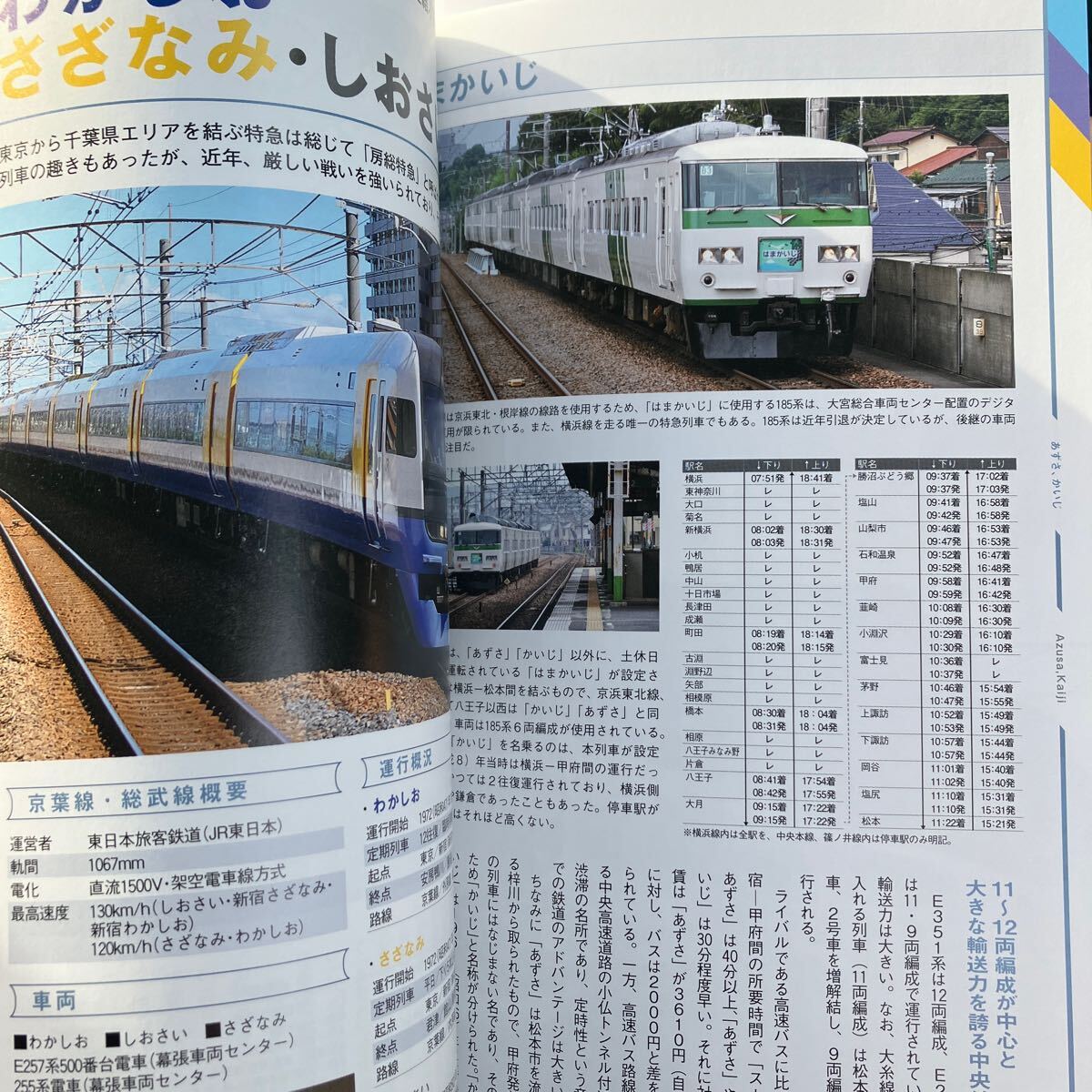 ☆本鉄道《全日本特急列車完全ガイドブ 東日本編》双葉社ムックデータ資料JR京浜京急相模富士長野電鉄東急東横線勝_画像4