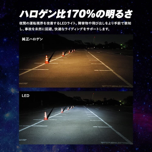 SPHERE LIGHT(スフィアライト) バイク ヘッドライト球 バイク用LEDヘッドライト H4 Hi/Lo SLASH4B060の画像3