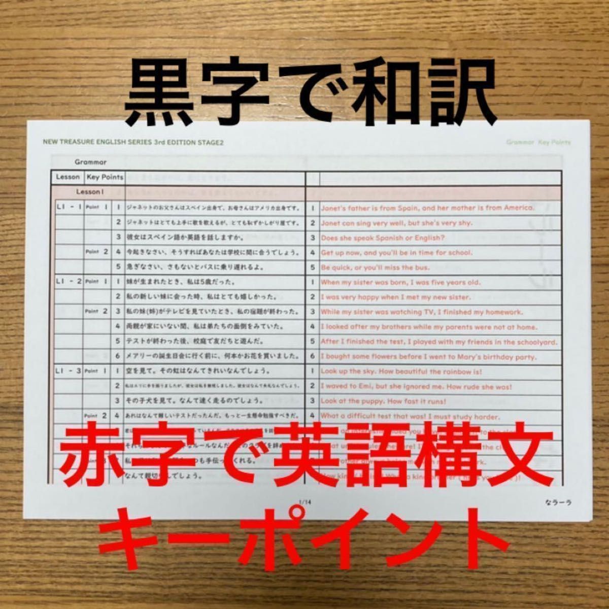 【中学２年】全部セット　ニュートレジャーステージ２　①教科書訳②キーポ集③単語集